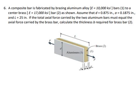 a composite bar is fabricated by brazing aluminum alloy|(Solved) .